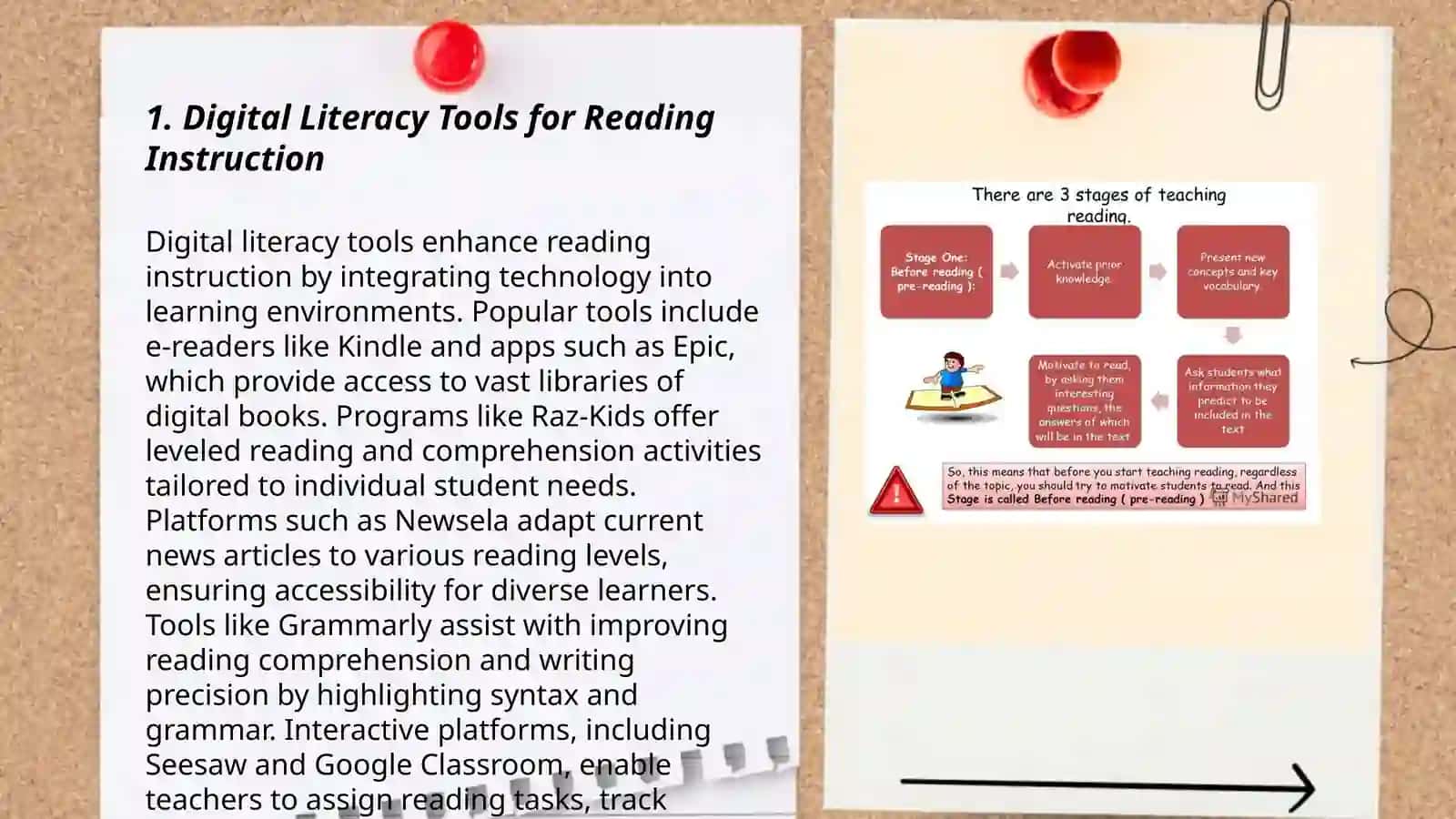 Modern Technologies of teaching reading 3