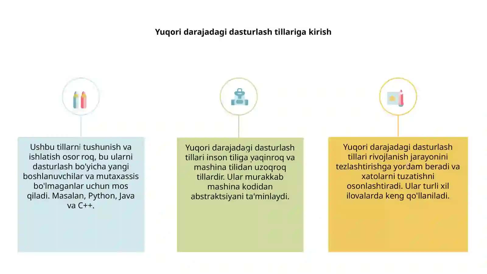 Yuqori darajali dasturlash tillari 3