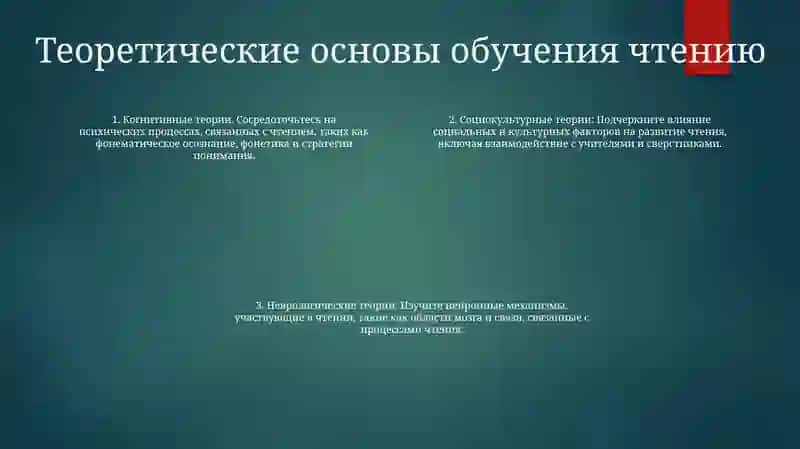 Русский Язык В Начальных Классах Теория И Практика Обучения 3