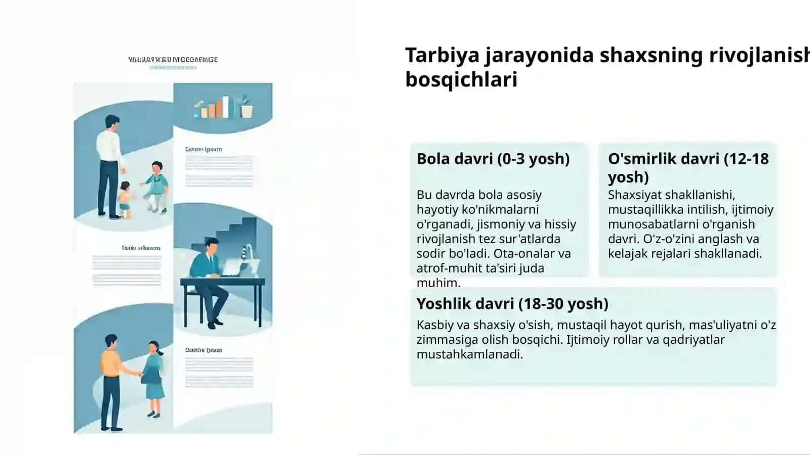 Tarbiya: Mohiyati va Asosiy Prinsiplari 3