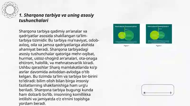 Sharqona tarbiya va muosharat odobining muloqotga ta’siri 3