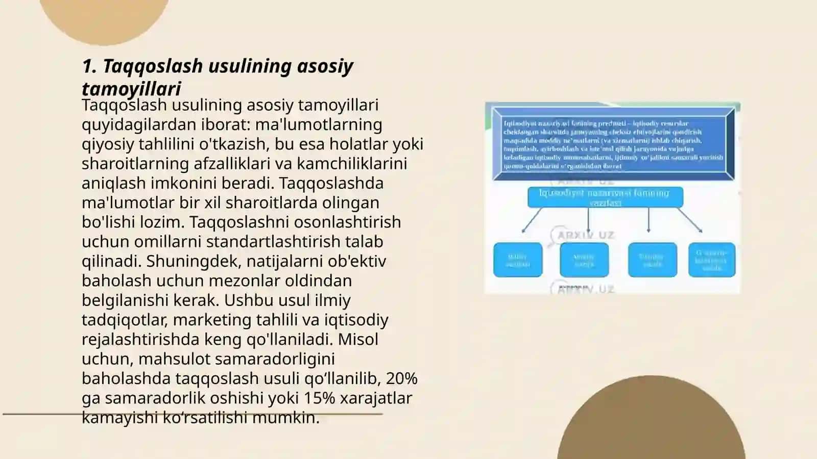 Taqqoslash usuli va uni tahlilda qo’llanilishi 3
