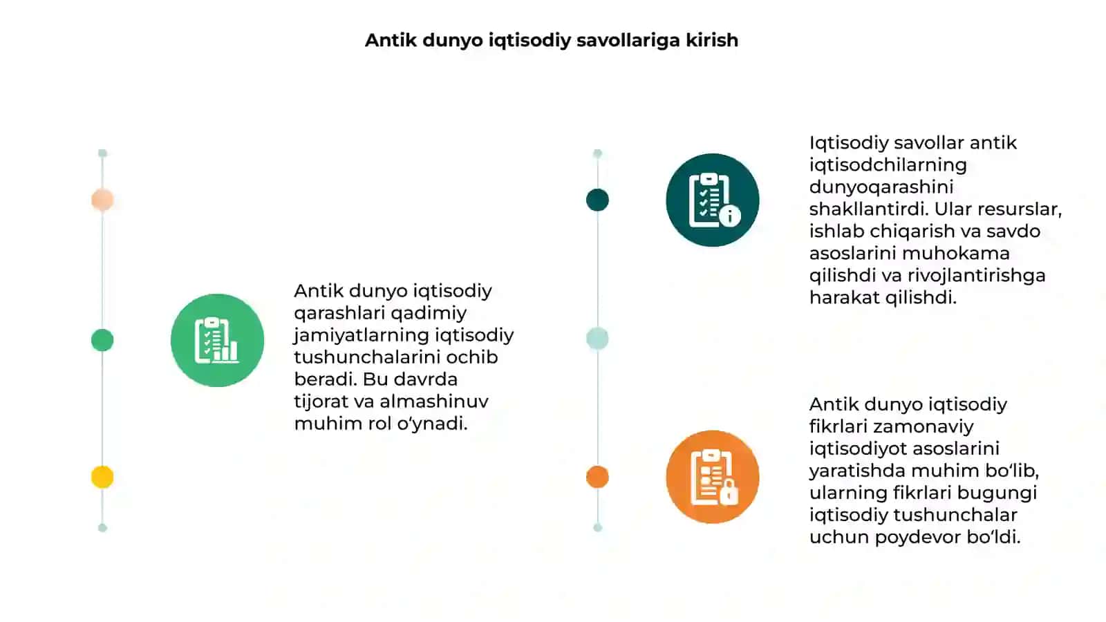 Antik dunyo iqtisodiy qarashlari 3