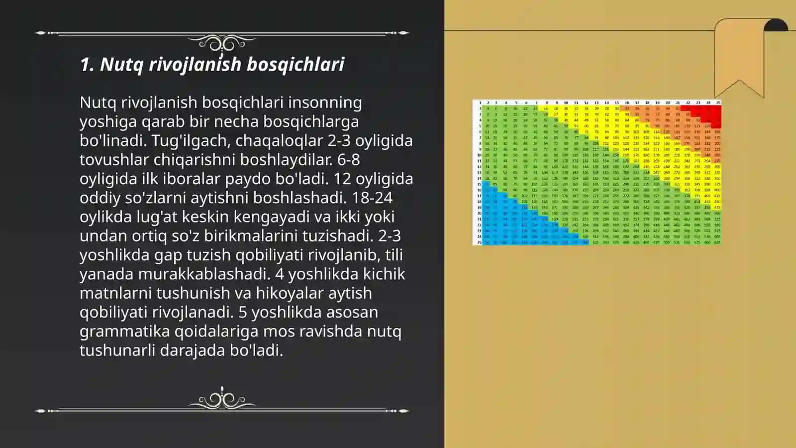 Nutq kartasini toʻldirish va logopedik xulosa chiqarish 3