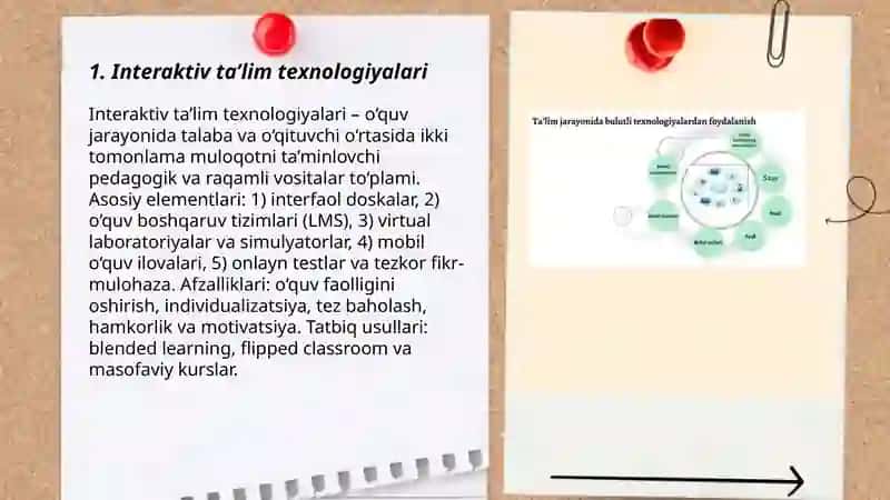 Innovatsion ta’lim texnologiyasi turlari 3