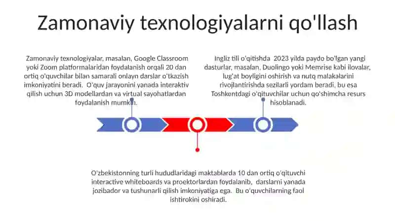 Ona tili o'qituvchisining kasbiy kompetentligi 3