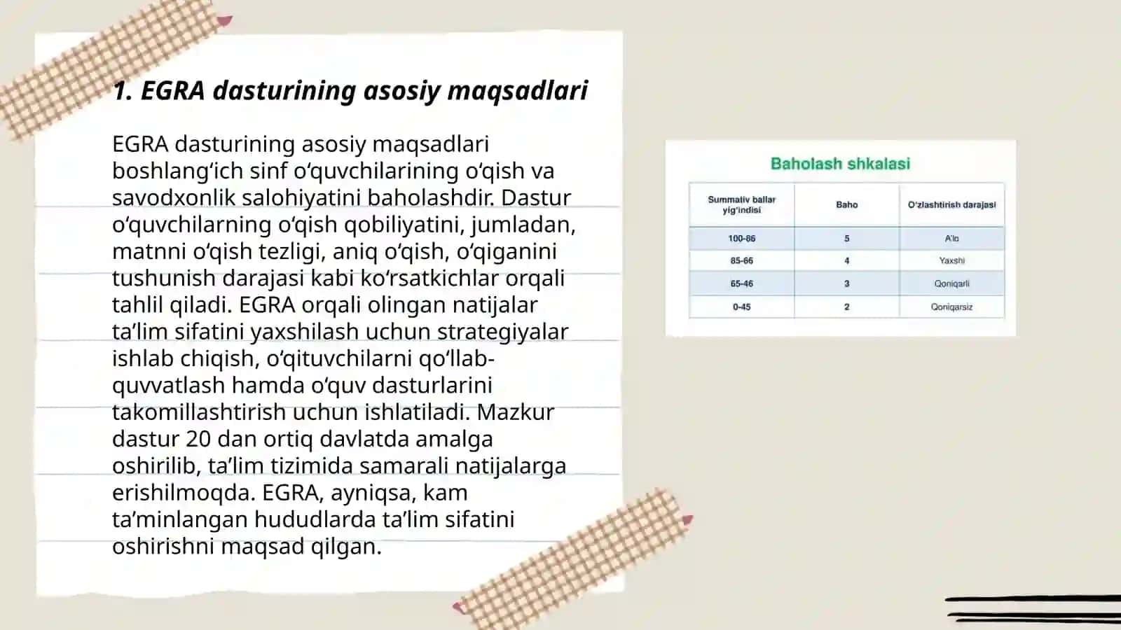 EGRA VA EGMA baholash dasturlari 3