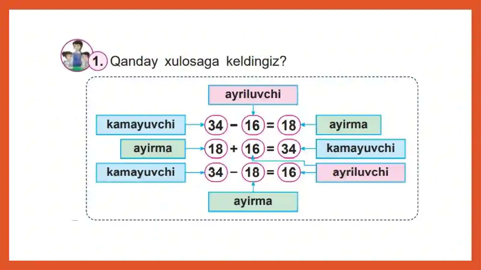 “Tarkibiyqismlarorasidagibog`lanishlar” mavzusigatayyorlagan taqdimoti 3