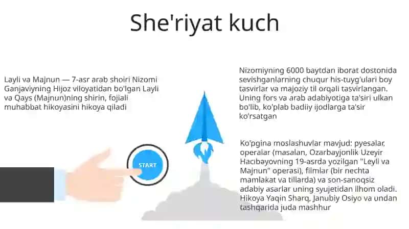 Layli va Majnun dostoni 3