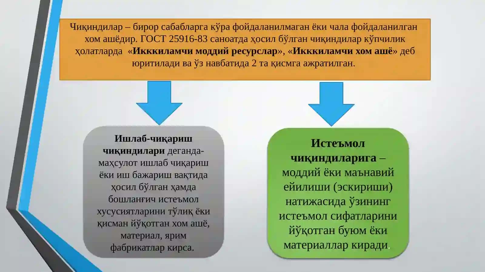 Қаттиқмаишийваишлабчиқаришчиқиндиларинингҳосилбўлишманбаларивасинфланиши 3