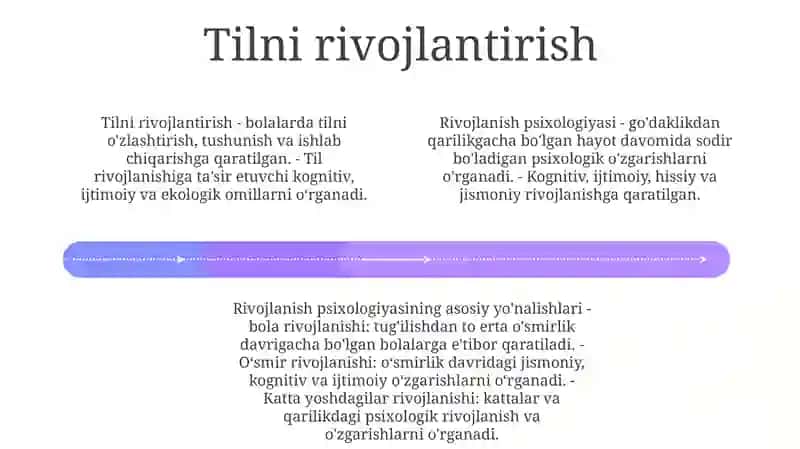Rivojlanish Psixologiyasi Fanlarining Asosiy Sohalari 3