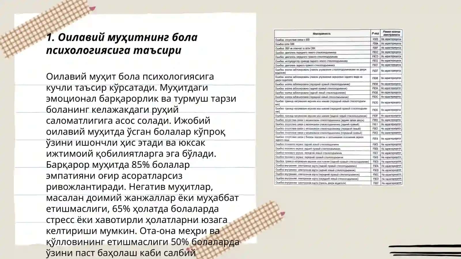 Оилавий муҳит ва оилавий муносабатларнинг бола хулқига таъсири 3