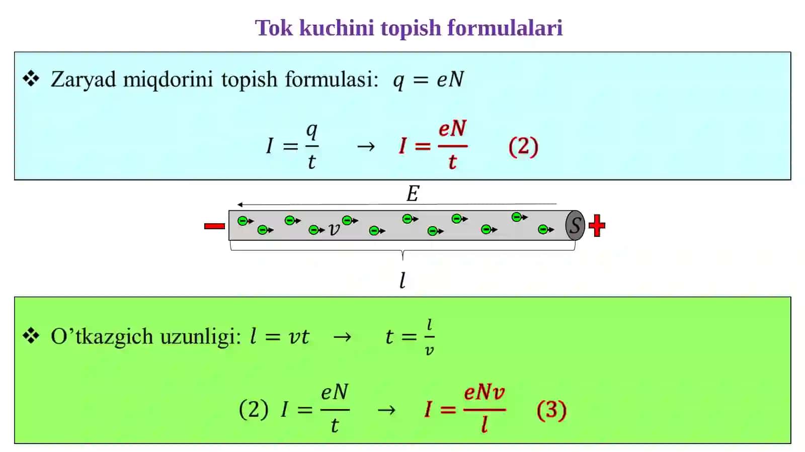 8-sinf Fizika fanidan dars ishlanma. Tok kuchi haqida tushuncha 3