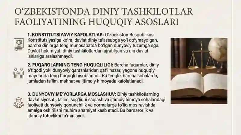 Diniy tashkilotlarning zamonaviy dunyoviy meʼyorlarga moslashuvining ahamiyati 3