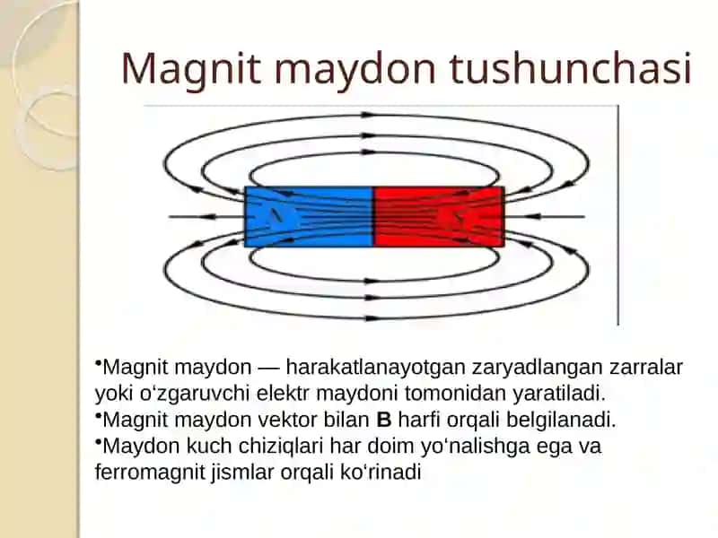 Magnit maydon uyurmaviy xarakteri 3