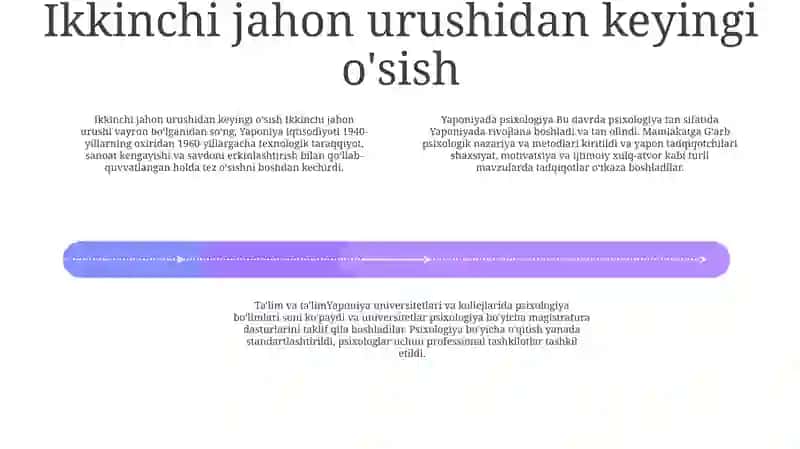 Yaponiyada Psixologlarni Rivojlanishi 3