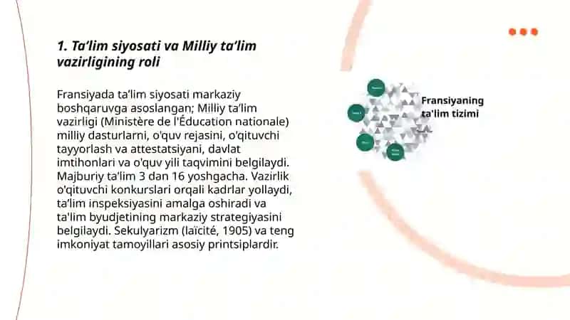 Fransiya taʼlim tizimi 3