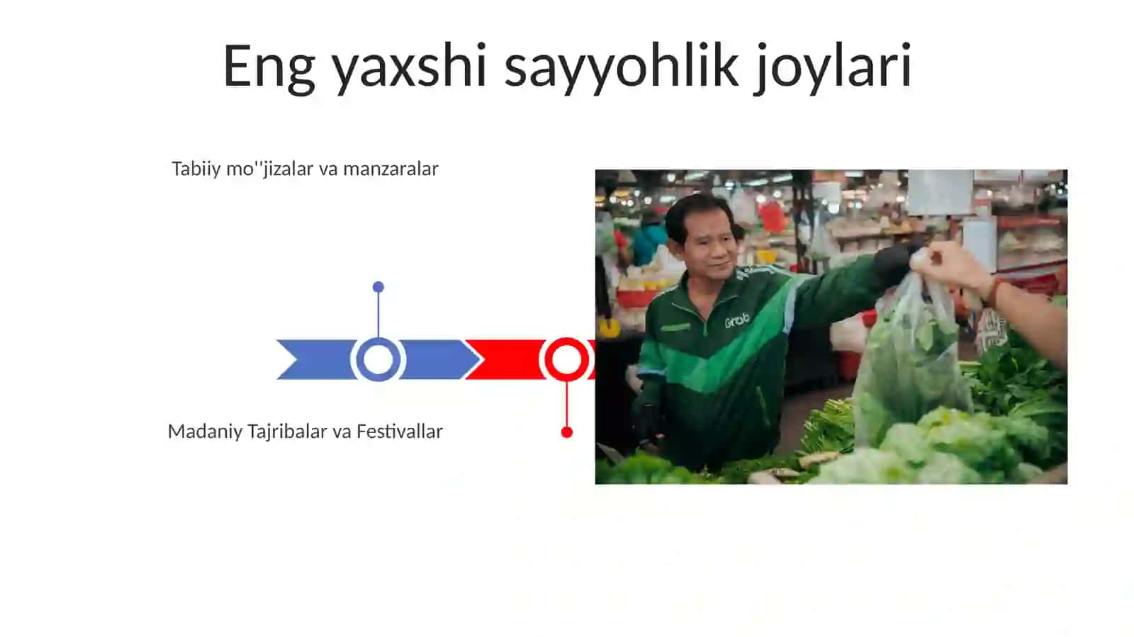 Xalqaro turizm bozori 3