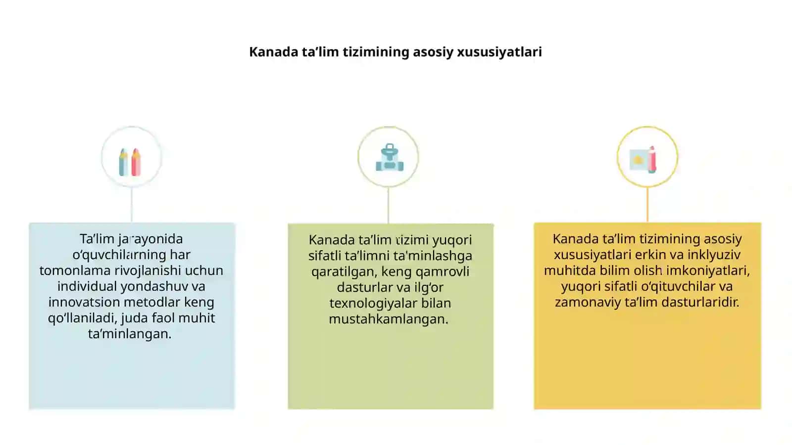 Kanada davlati ta’lim tarbiya jarayonlari 3