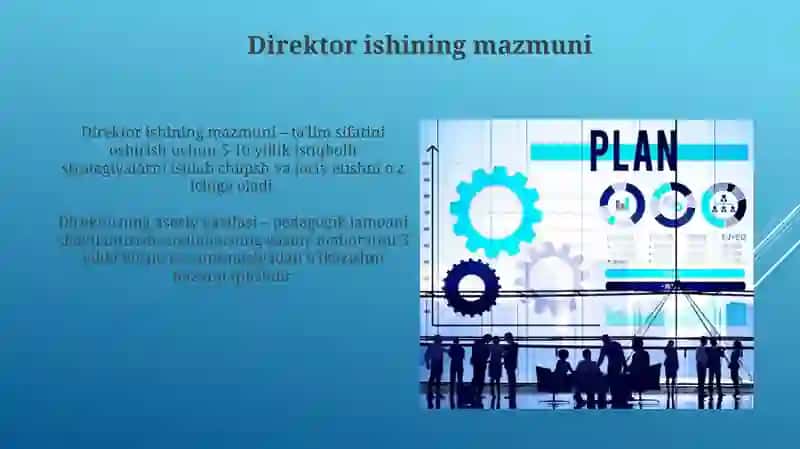 Direktorishining mazmuni 3