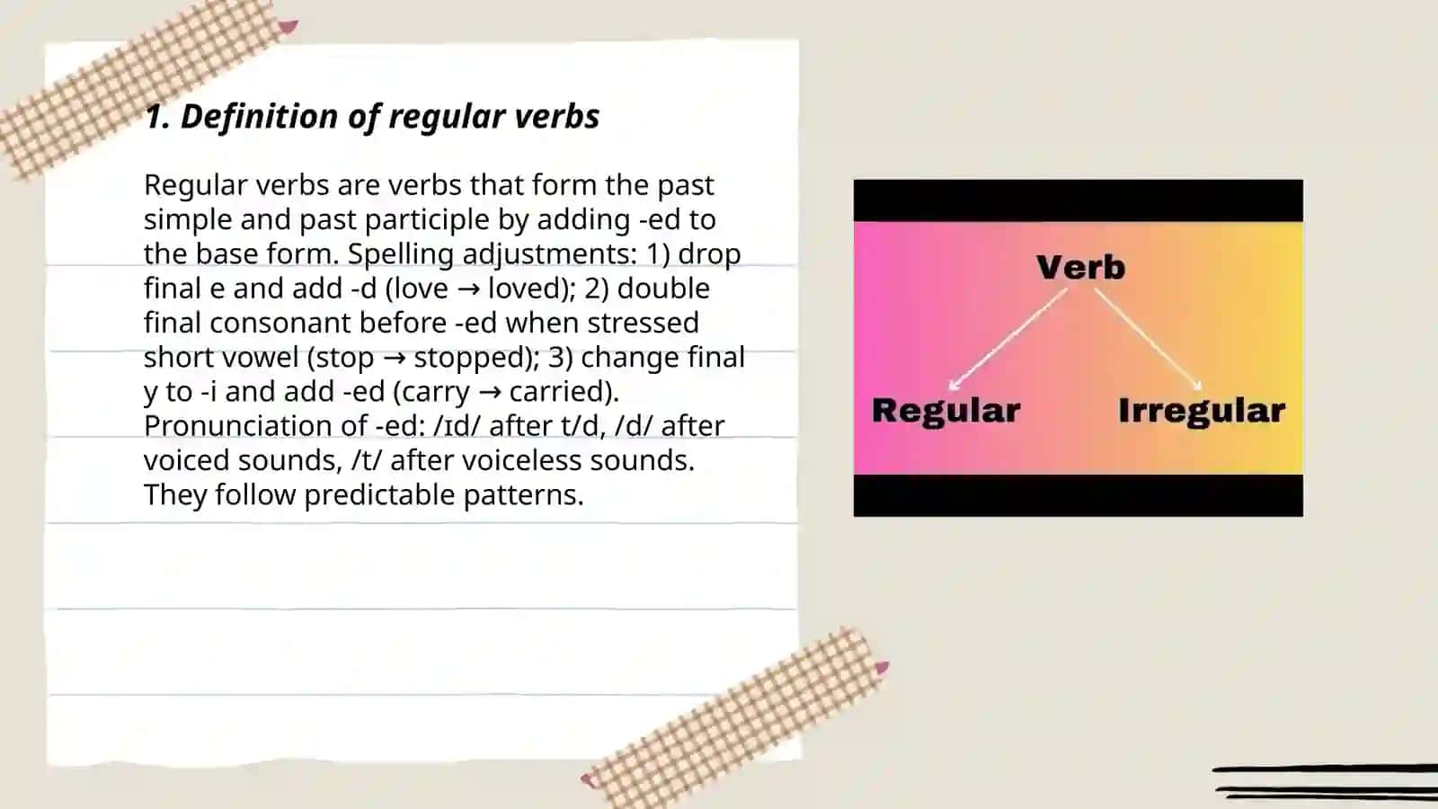 Regular verbs 3