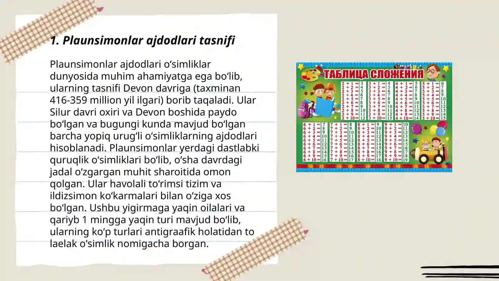 Plaunsimonlar ajdodining sestematik o'rni, umumiy tavsifi va dolzarbligi 3