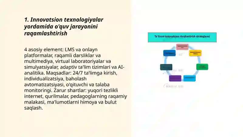 Innovatsion texnologiyalar ta'lim sifatini oshirish manbai sifatida Rahmatov Diyorbek 3