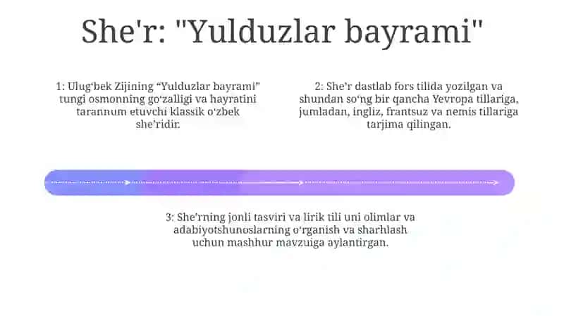 UlugʻBek Ziji Va Yevropadagi Tarjimalari 3