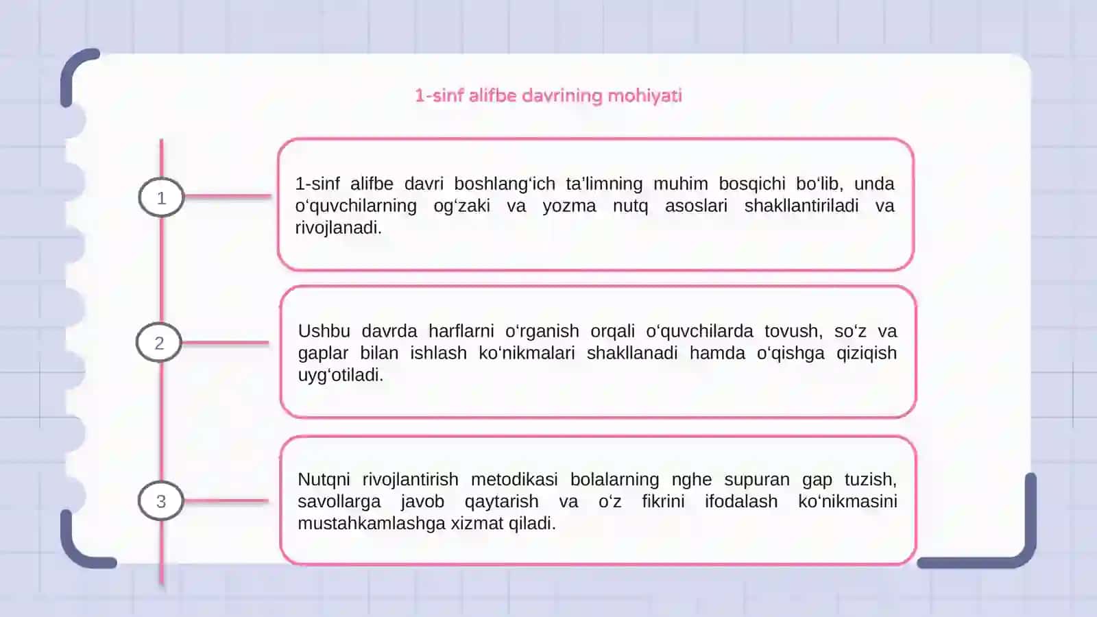1-sinf alifbe davrida òquvchilarning nutqini rivojlantirish metodikasi 3