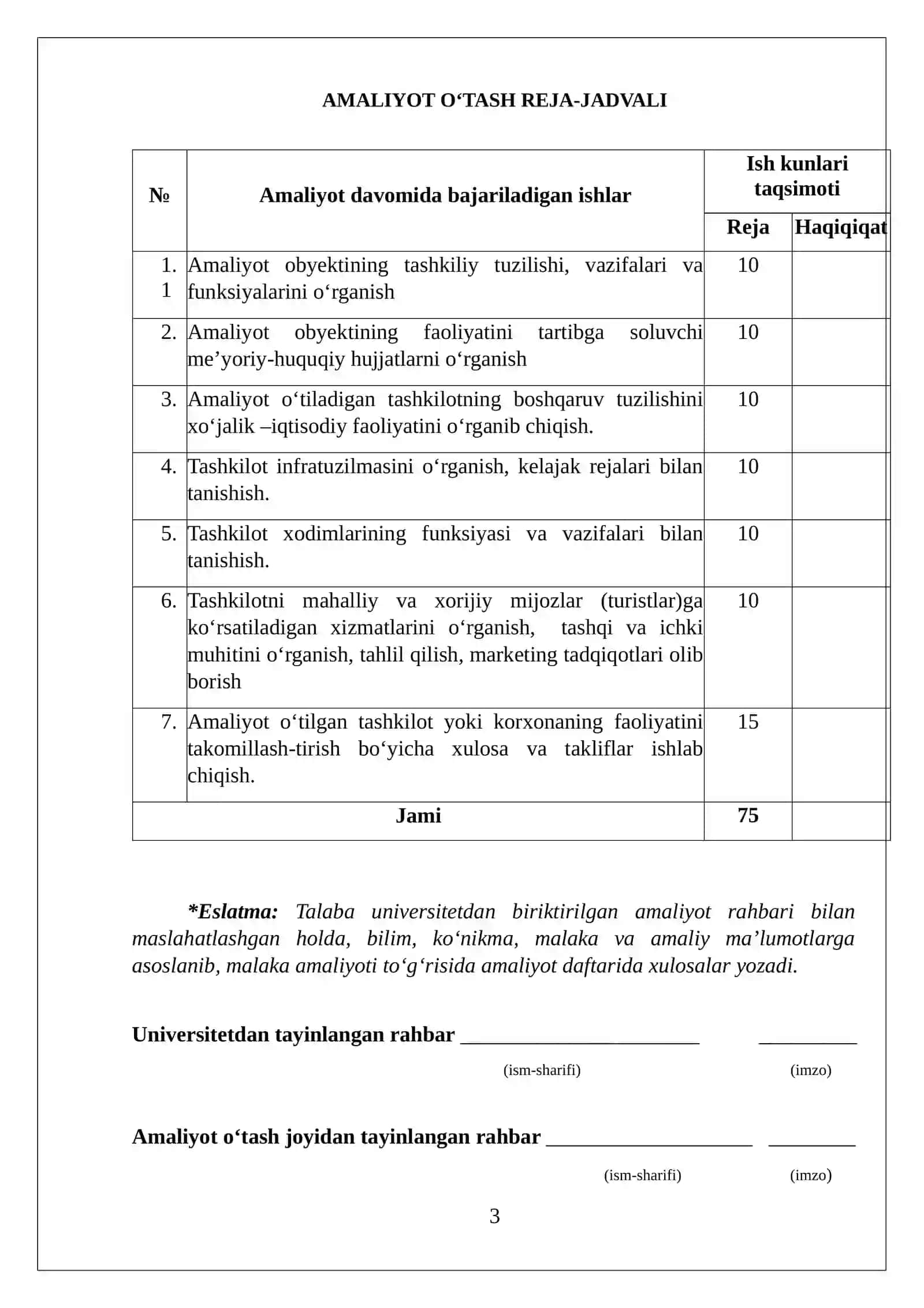Tur firma(“Shosh Worldwide Travel”)MALAKA AMALIYOTI DAFTARI 3