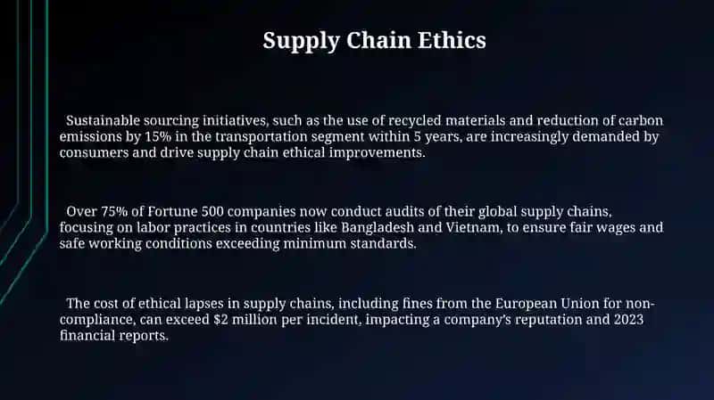 Business Ethics 3