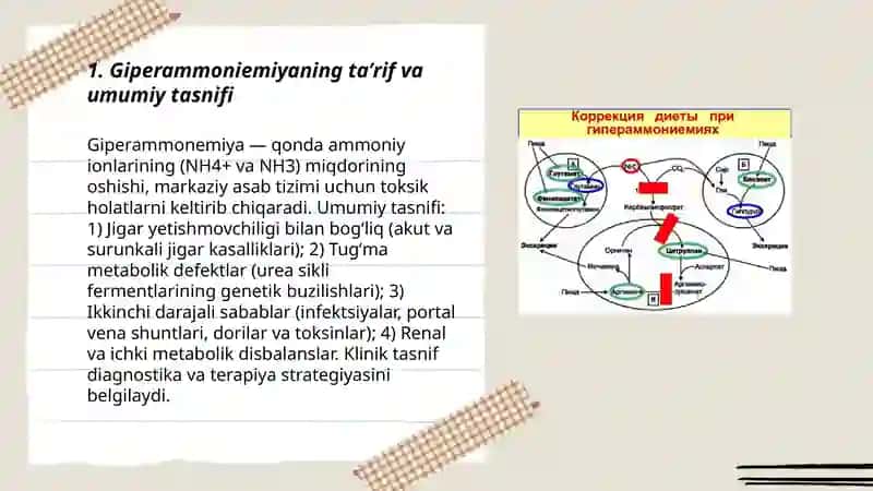 Giperammoniemiya turlari va ularning tashxis qoʻyishda klinik ahamiyati 3