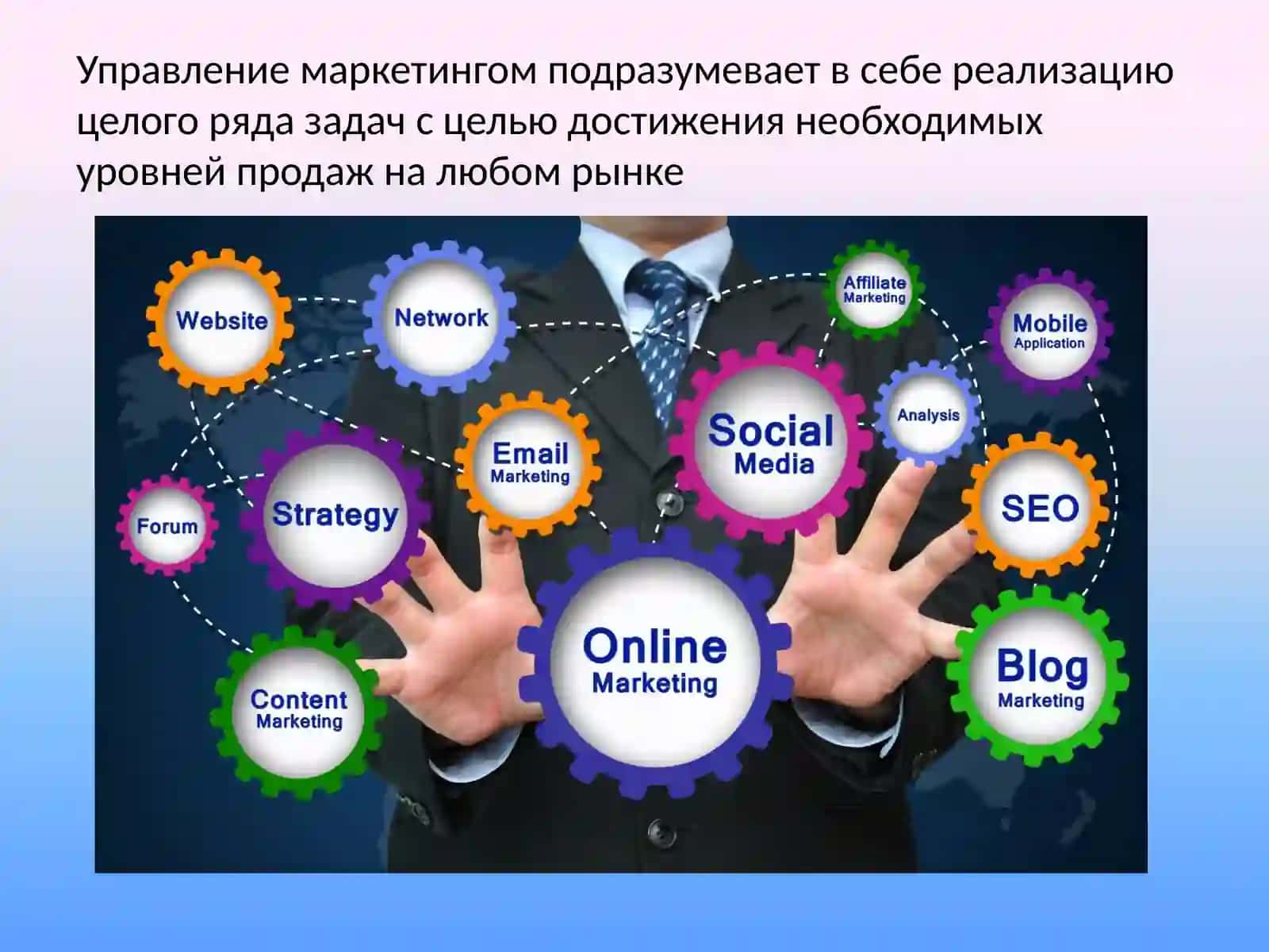 Основные принципы маркетинга 3