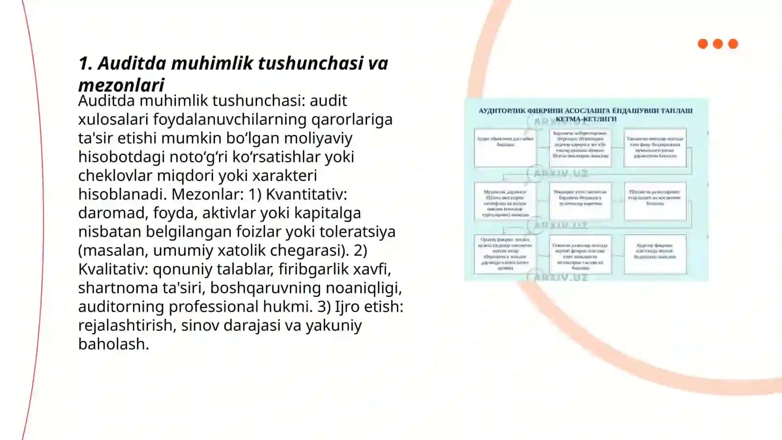 Auditda muhimlik 3