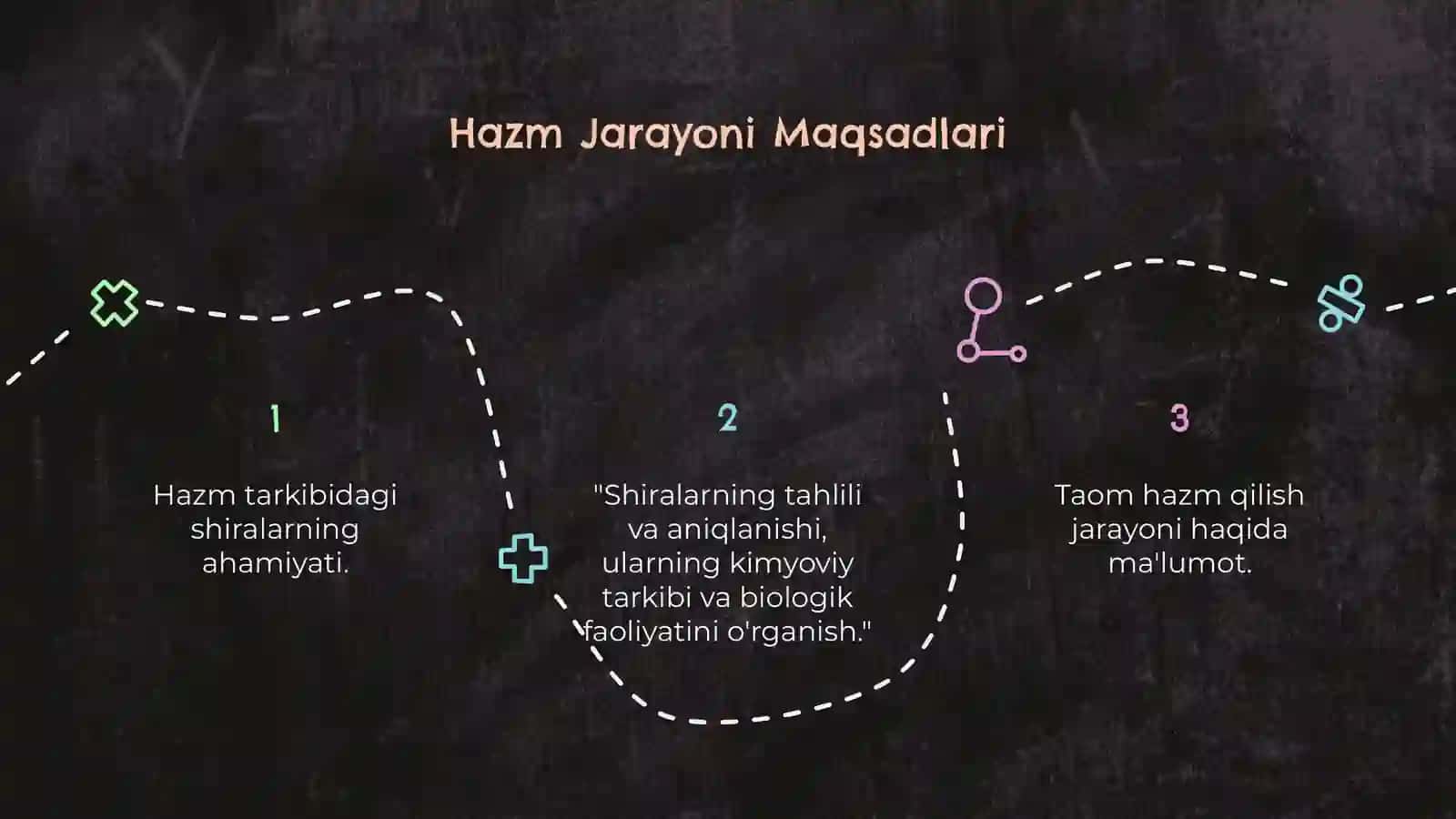HAZM TARKIBIDAGI SHIRALARNING TARKIBINI ANIQLASH,TEKSHIRISH VA AJRATIB OLISH 3
