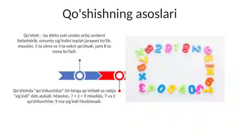 Qo'shish va ayirish amallari 3