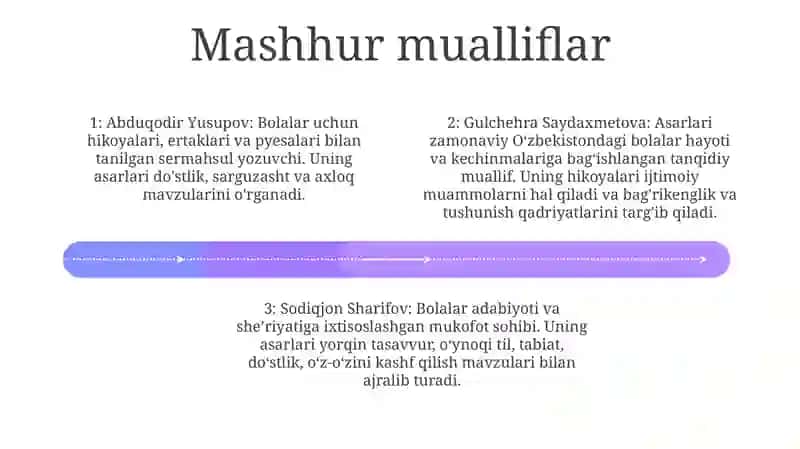 Hozirgi Davrdagi OʻZbek Bolalar Adabiyoti 3