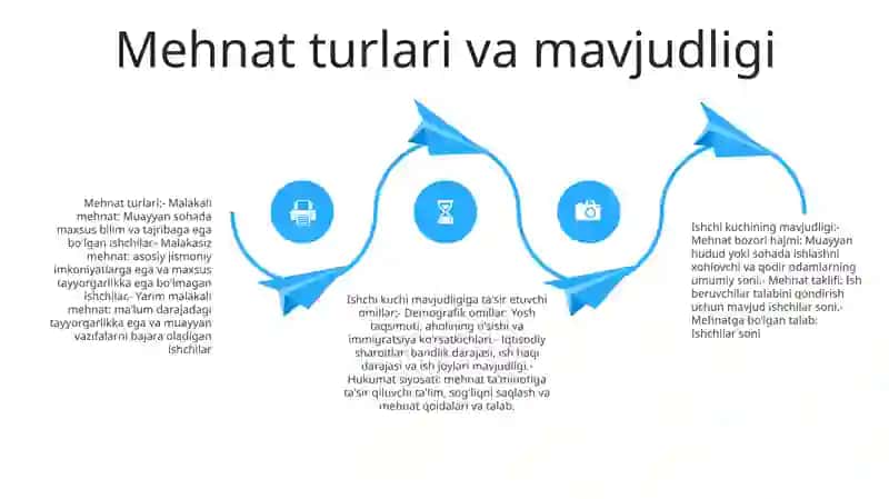 Mehnat Resurslari 3