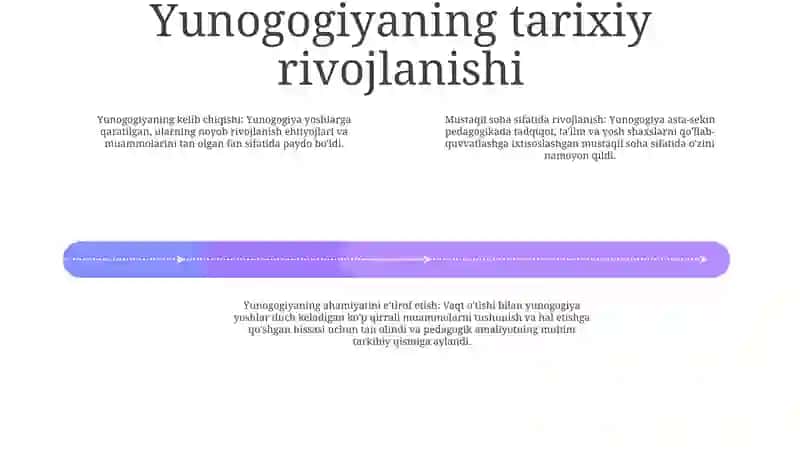 Yunogogika Pedagogikaning Mustaqil Sohasi Sifatida 3