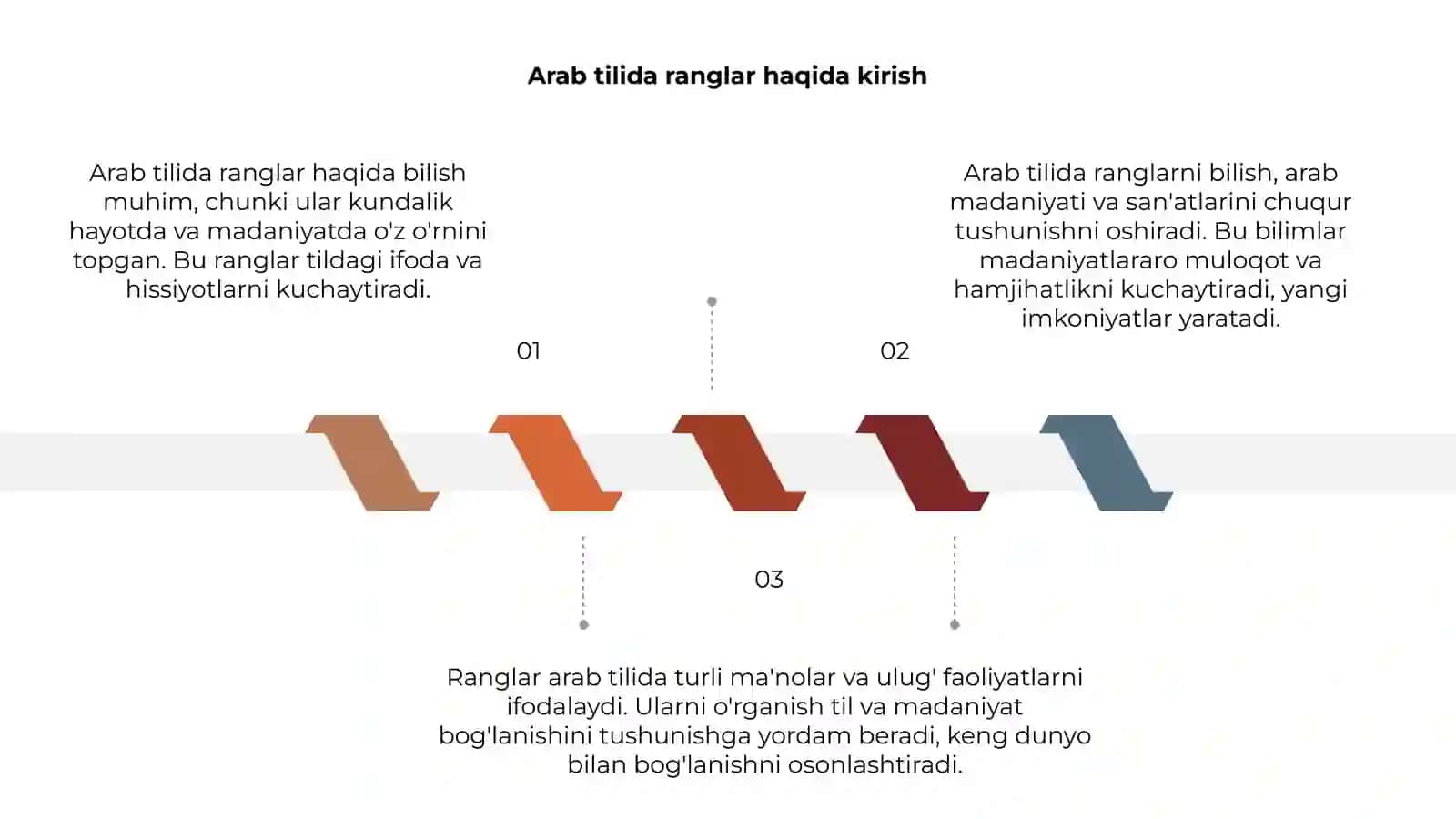 Arab tilida ranglar 3