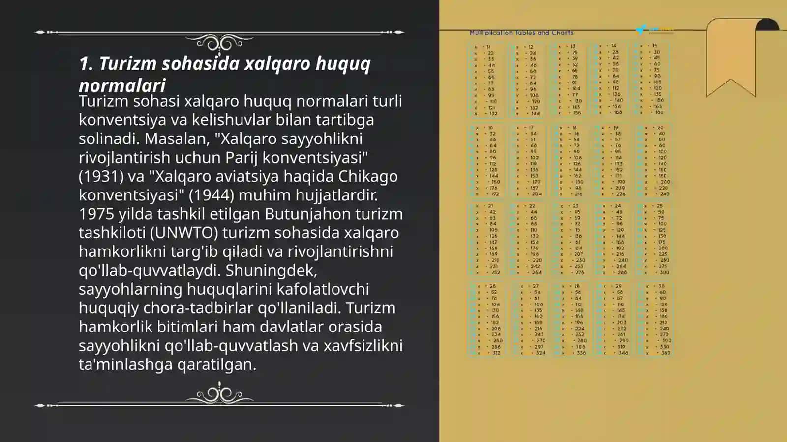 Turizm sohasidagi xalqaro huquq normalari 3