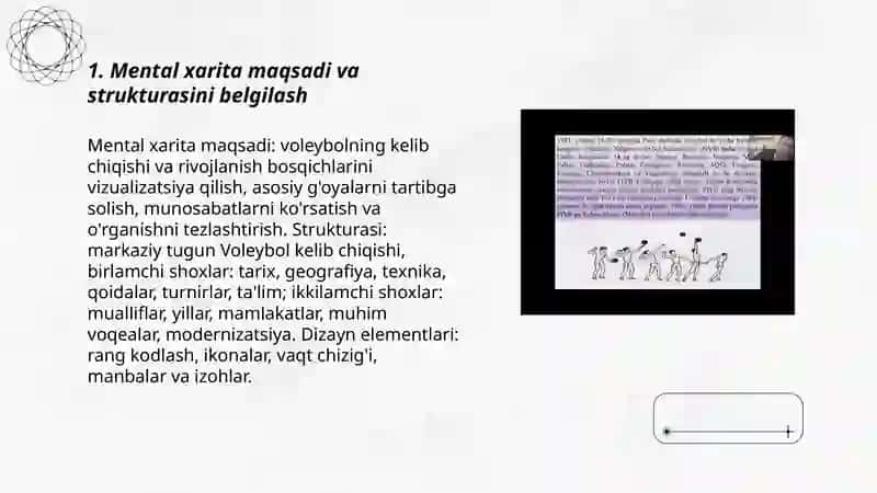 Valebol oʻyinining kelib chiqishi va rivojlanish bosqichlari asosida mental xarita tayyorlash 3