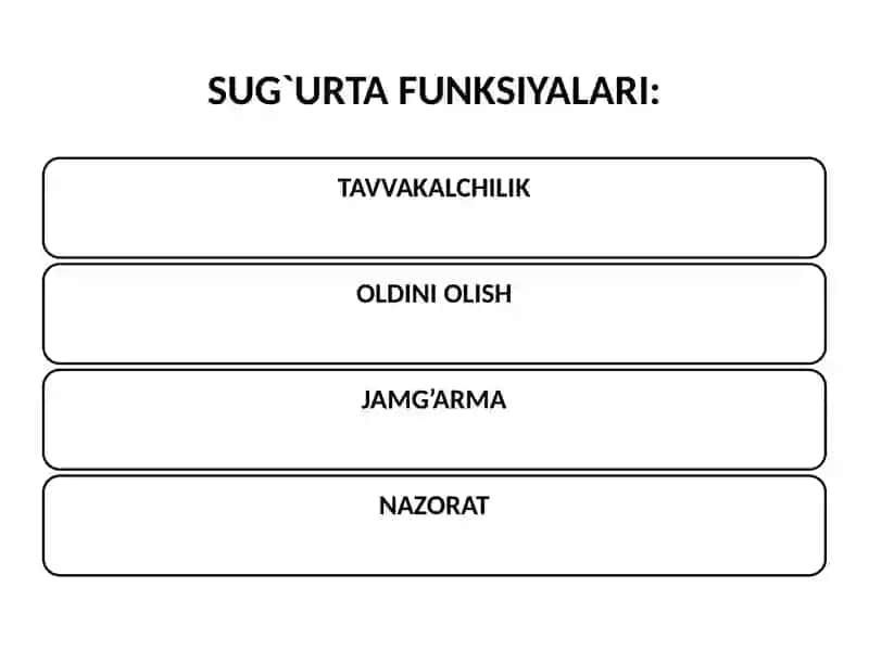 Sug'urtabozoriinfratuzilmasisub'ektlari 3