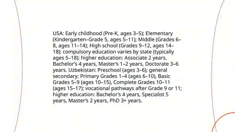Make a presentation and compare Educational systems of the USA and Uzbekistan 3