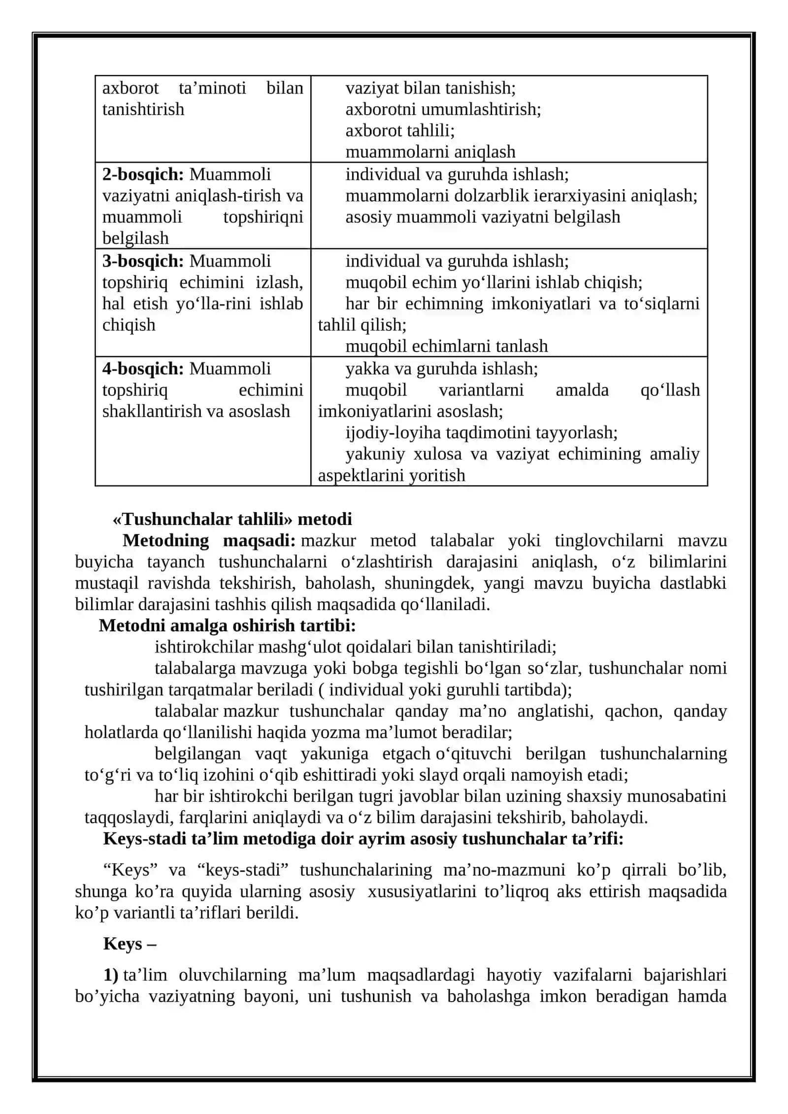 Keys-stadi usulining o'ziga xos xususiyatlari 3
