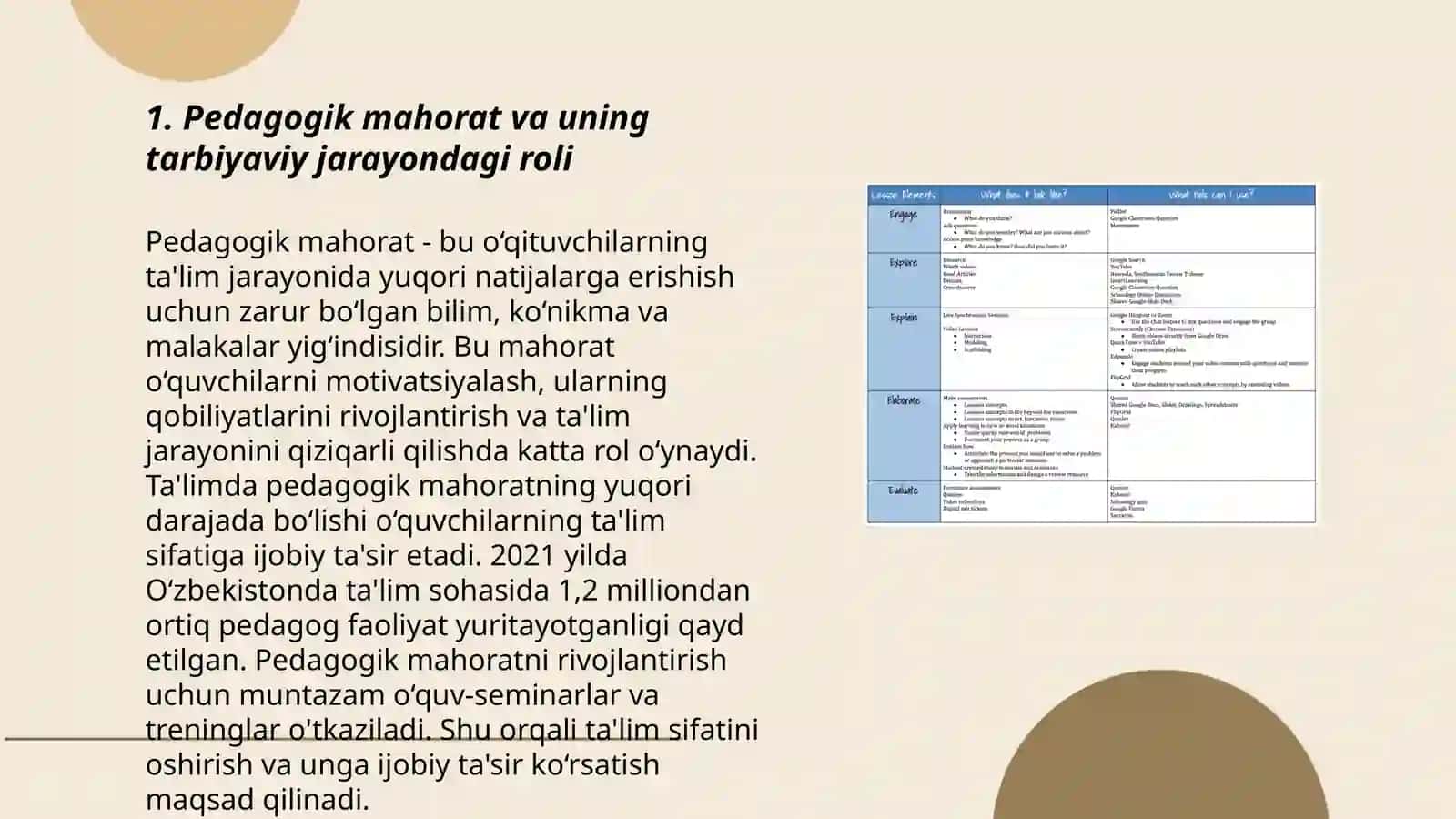 Tarbiyaviy ishlarni amalga oshirishda pedagogik mahoratning o'rni 3