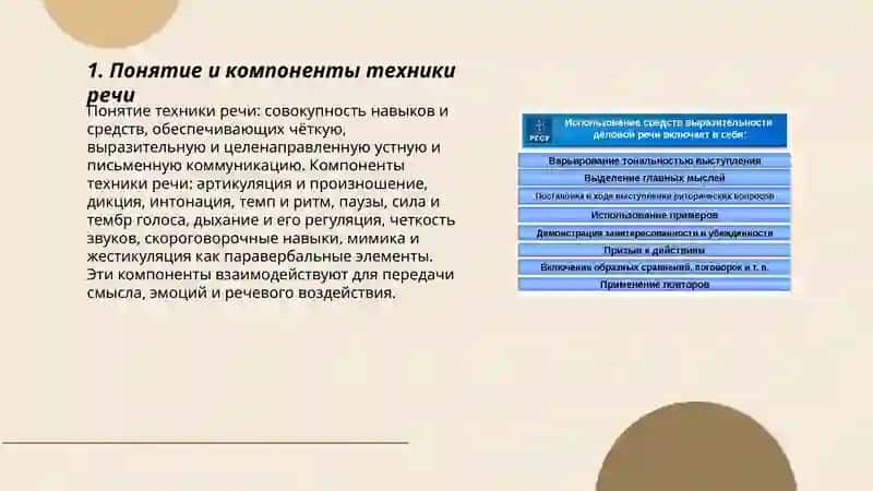 Техника речи.Речевые средства выразительности 3