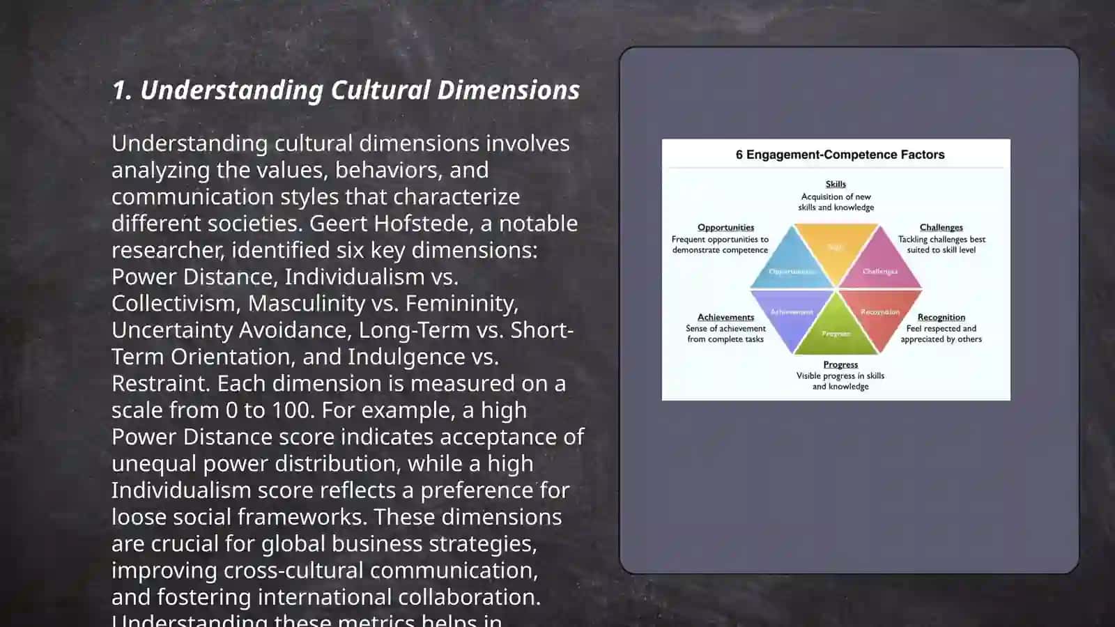 Understanding Cultural Dimensions 3