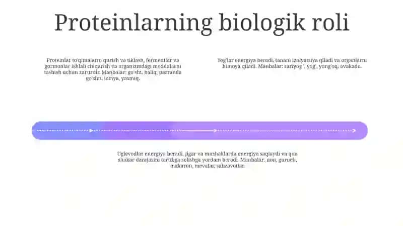 Oziq moddalar: LifeNutrientsning qurilish bloklari 3