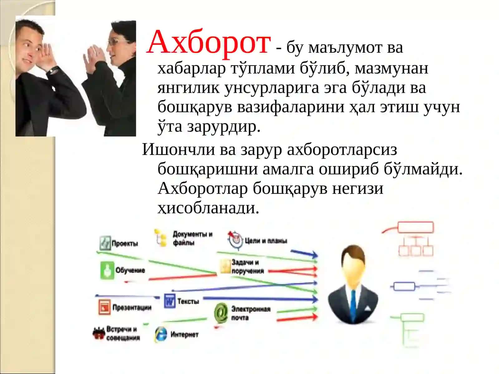 Менежмент Технологияси 3